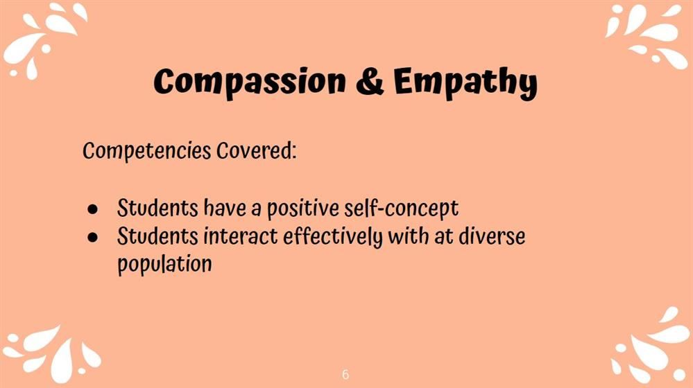 Compassion & Empathy Graphic